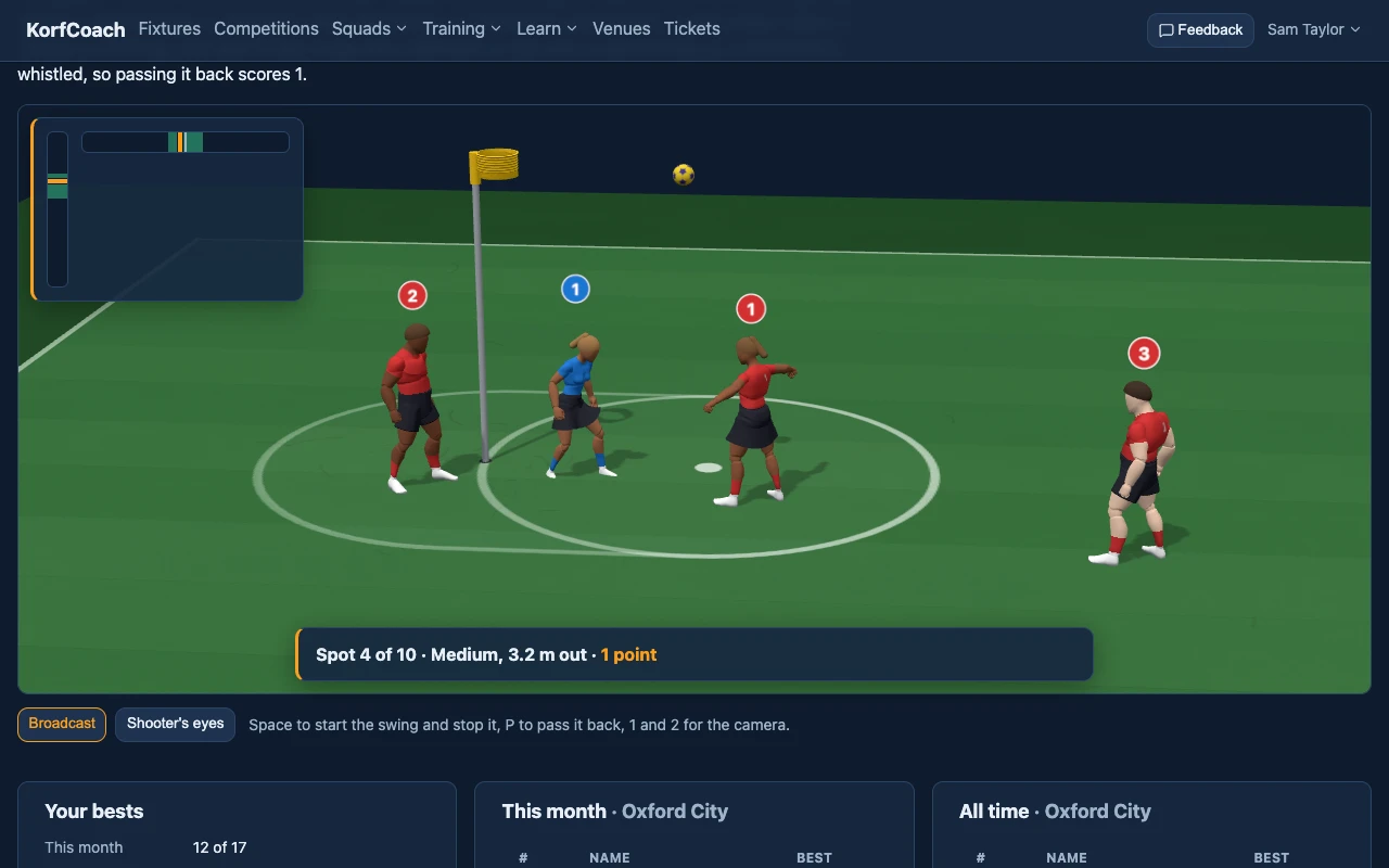 The Shooting game: the swing meter stopped in the green, the ball on its way to the korf.