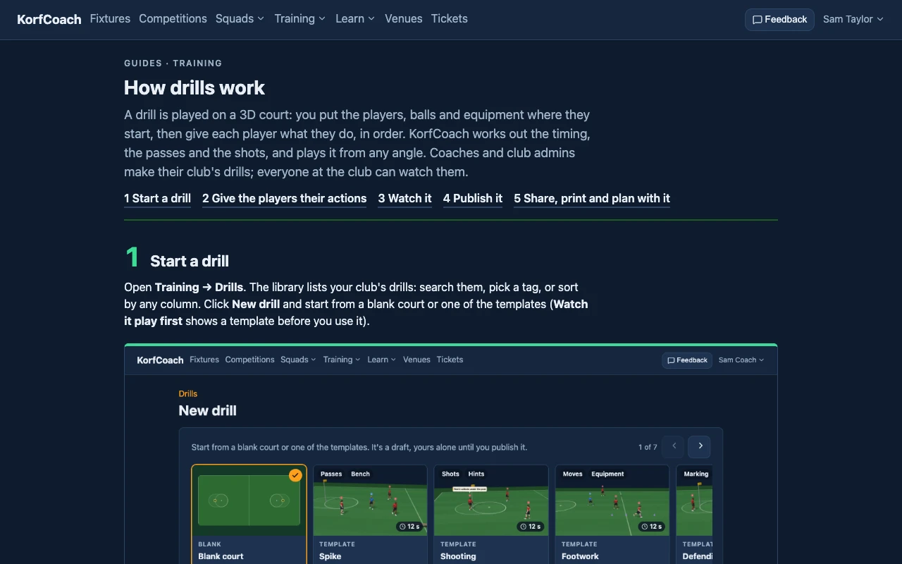 The How to create a drill guide.